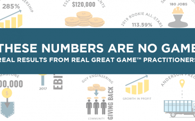 These Results are No Game: Real Results From Real Great Game™ Practitioners